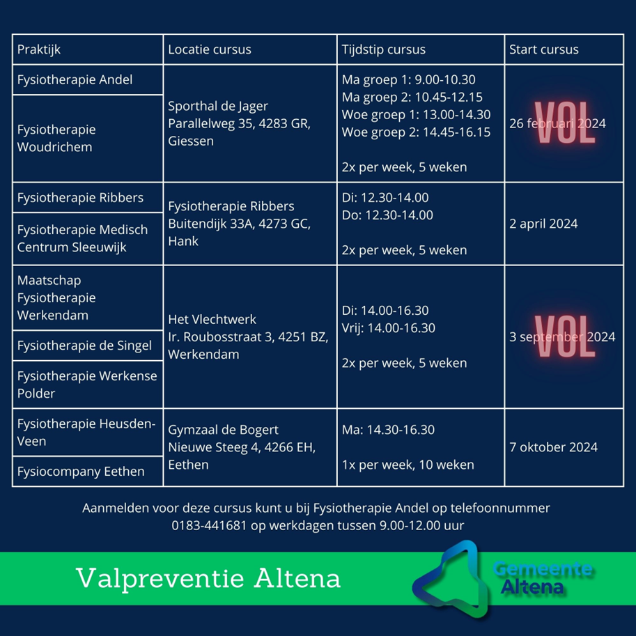 specialisatie_valpreventie